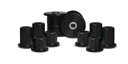 Urethane Products