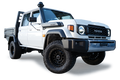 GVM Upgrade Kit — LandCruiser 78/79